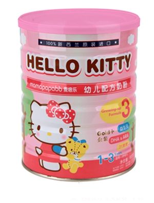 HELLO KITTYӤ׶䷽̷1