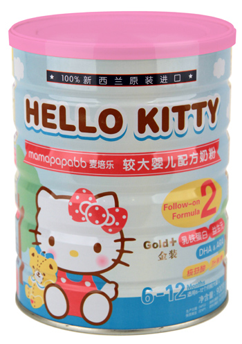 HELLO KITTYӤ׶䷽̷2