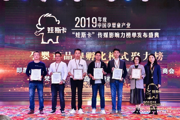 ¾Ʒ 2019йӤͯҵ˹񽱰񵥹