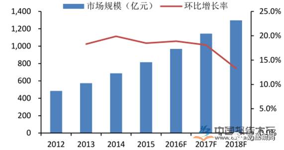 天博tb综合体育知名奶粉品牌前十名(图1)