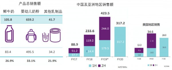 a2ıǩ̷ϰ뷭ڶA2ѡӮյ㣿